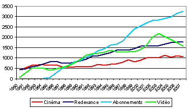 download азы информатики