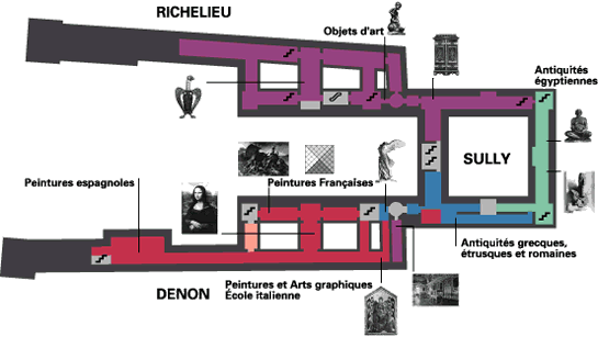 louvre plan